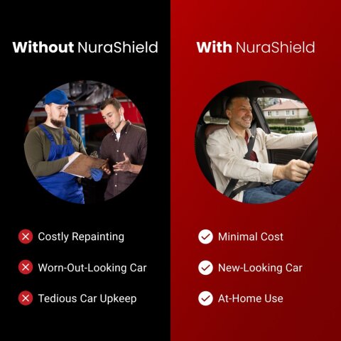 NuraShield image